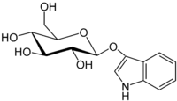 Indican